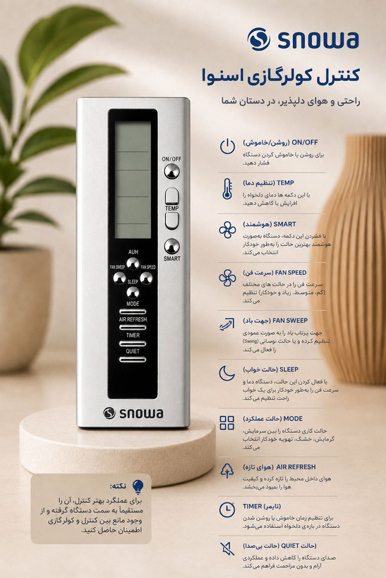 کنترل کولر گازی اسنوا نقره ای درجه یک
